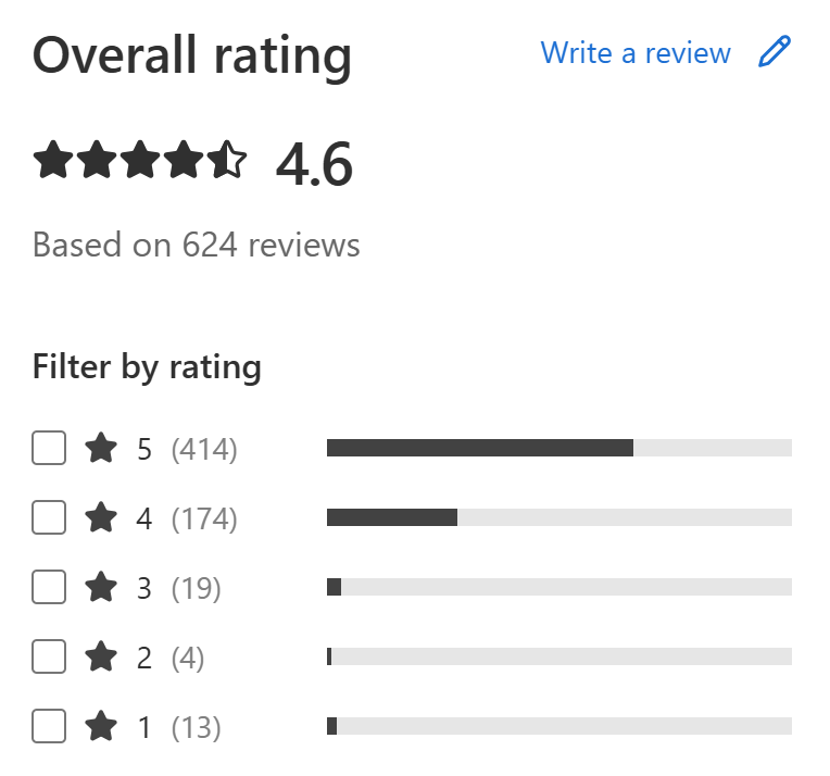 Hostinger review on Capterra