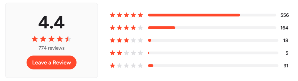 g2 reviews for Hostinger